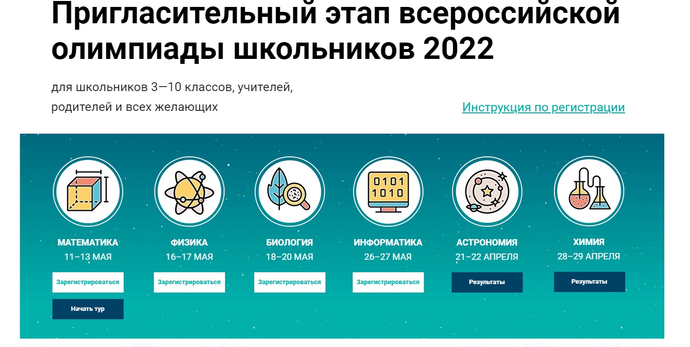 Пригласительный этап всероссийской. Пригласительный этап Всероссийской олимпиады школьников 2022. Пригласительный этап олимпиады это.